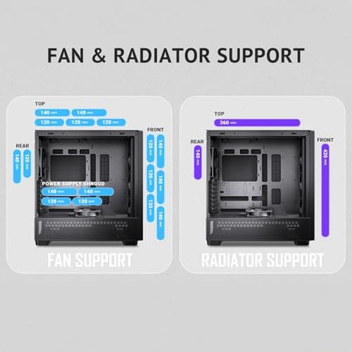 Antec FLUX SE ATX Mid Tower Black / Brown with Tempered Glass Side Panel and USB 3.2 Gen 2 Type-C USB 3.2 Gen 1 Type-A image