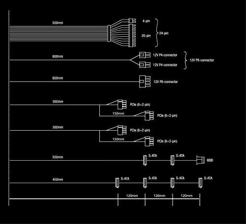 be quiet! System Power 10 Black ATX 850W Non-Modular 80+ Gold Certified image