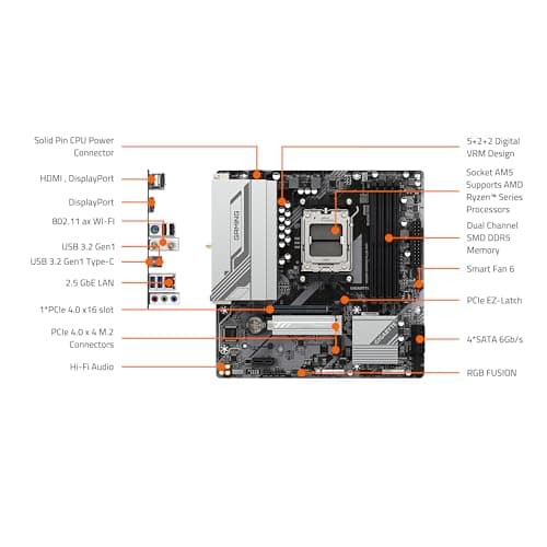 Gigabyte B650M GAMING PLUS WIFI DDR5 Micro ATX image
