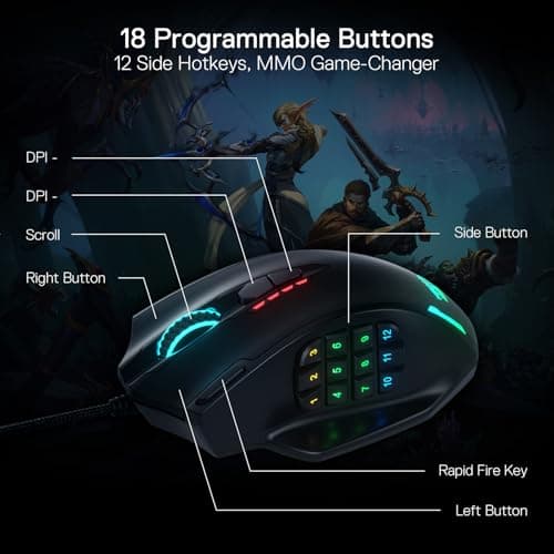 Redragon M908 Impact RGB LED MMO Mouse with Side Buttons Laser Wired Gaming Mouse with 12,400DPI, High Precision, 19 Programmable Mouse Buttons image