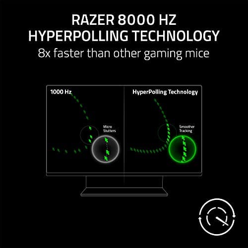 Razer DeathAdder V3 Wired Optical Gaming Mouse image