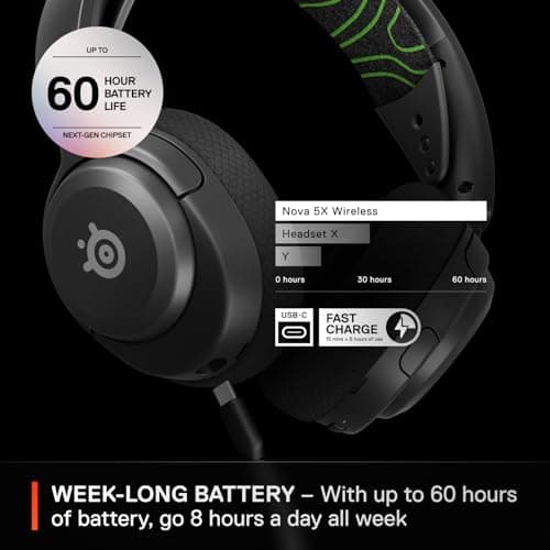 SteelSeries Arctis Nova 5x Gaming Headset image