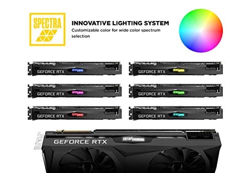Zotac GeForce RTX 2080 Ti Twin 11GB GDDR6 Black image