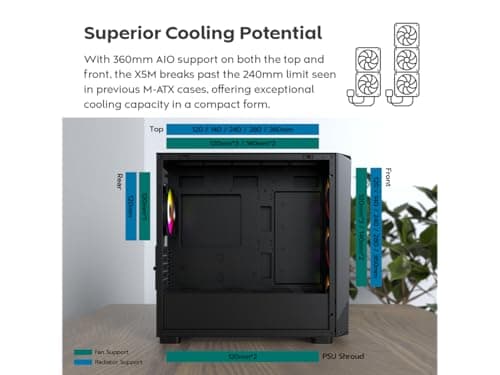 Montech X5M Micro ATX Mini Tower Black with Tempered Glass Side Panel image