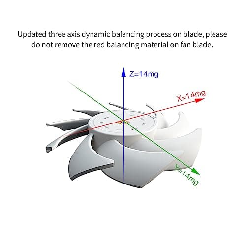 Thermalright TL-B14 140mm White PWM 82.5 CFM image