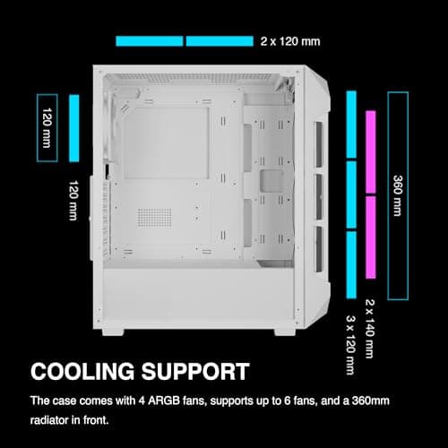 GAMDIAS AURA GC1 ELITE ATX Mid Tower White with Tempered Glass Side Panel ARGB image