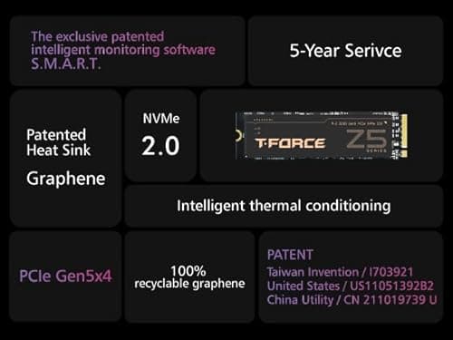 TEAMGROUP T-Force Cardea Z540 4TB M.2-2280 SSD PCIe 5.0 X4 NVMe image