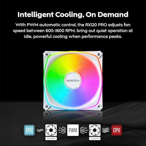 Montech RX120 Pro White image