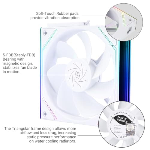 Thermalright TL-M12QRW 120mm White Addressable RGB PWM 47.6 CFM image