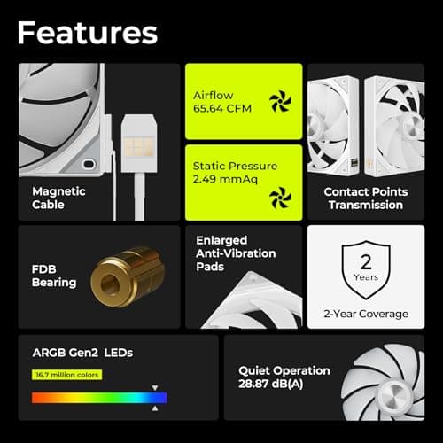 TRYX ROTA SL 120mm PWM Addressable RGB  White 3-Pack image