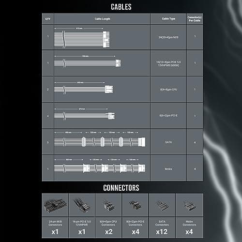 Antec NE1300G Black ATX3.0 ATX 1300W Fully Modular 80+ Gold image