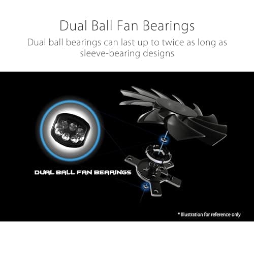 Asus LP BRK OC GeForce RTX 4060 8GB GDDR6 Black image