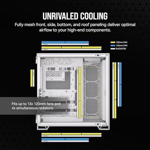 Corsair 6500D Airflow ATX Mid Tower White Tempered Glass image
