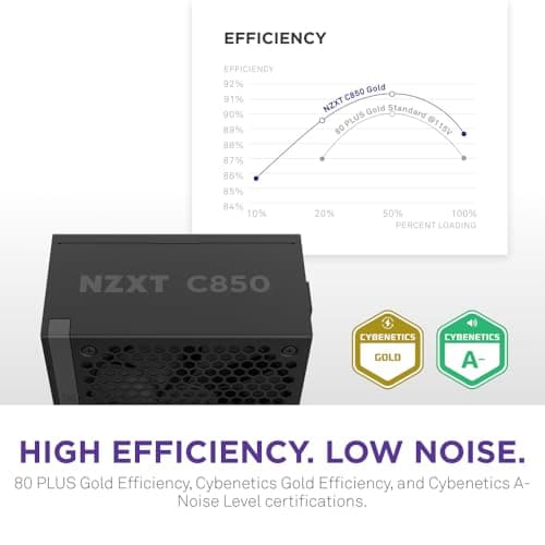 NZXT C850 (2024) Black 850W Fully Modular 80+ Gold Certified image