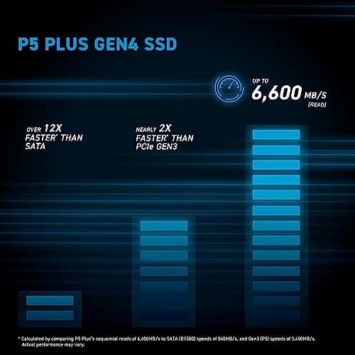 Crucial P5 Plus 2TB M.2 SSD PCIe 4.0 NVMe W/Heatsink image