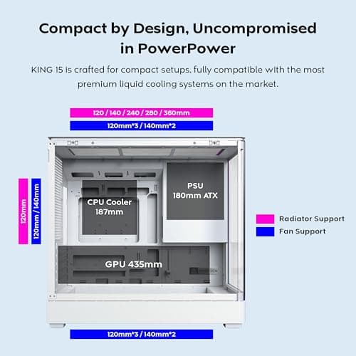 Montech King 15 Pro White image