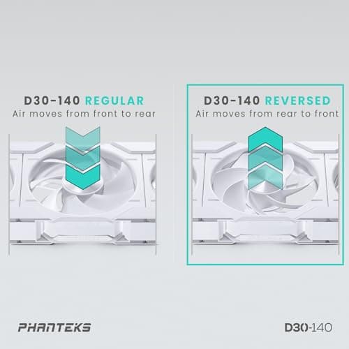 Phanteks PH-F140D30 140mm White PWM Addressable RGB 1-Pack image