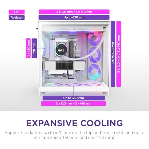 NZXT H9 Flow RGB (2025) ATX Mid Tower White with Tempered Glass Side Panel and USB 3.2 Gen 2x2 Type-C USB 3.2 Gen 1 Type-A Front Panel image
