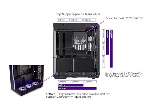 SSUPD Xhuttle ATX Mid Tower White Tempered Glass image