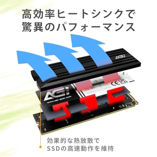 AGI AI828 2TB SSD M.2-2280 PCIe 4.0 x4 NVMe image