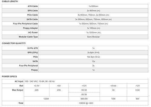 EVGA SuperNOVA 1000 PQ, 80+ PLATINUM 1000W, Modular, EVGA ECO Mode, 10 Year Warranty, Power Supply 210-PQ-1000-X1 image