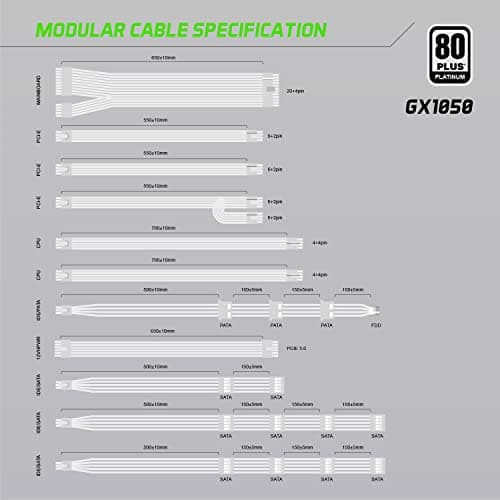 GameMax GX Pro Rampage White 1050W Fully Modular 80+ Platinum image
