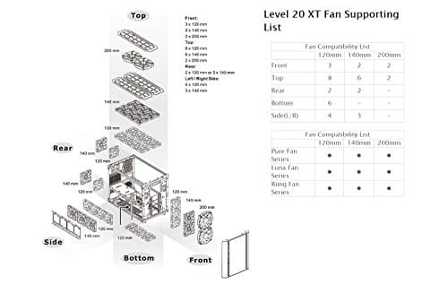 Thermaltake Level 20 XT ATX Desktop Black / Silver Tempered Glass Side Panel, USB 3.2 Gen 2 Type-C, USB 3.2 Gen 1 Type-A, USB 2.0 Type-A image