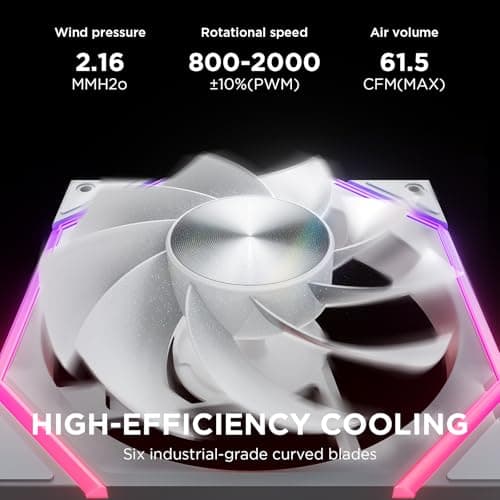 Asiahorse Nyota A14 140mm PC Case Fan – High-Efficiency Cooling Reverse Blade White image