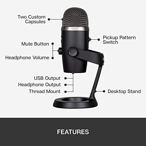 Blue Yeti Nano - Blackout image