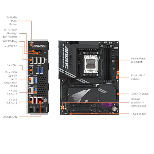 Gigabyte X870 AORUS ELITE WIFI7 AM5 DDR5 ATX image