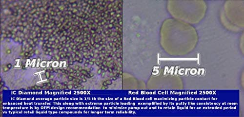 Innovation Cooling Diamond "7 Carat" 1.5 g Thermal Paste image