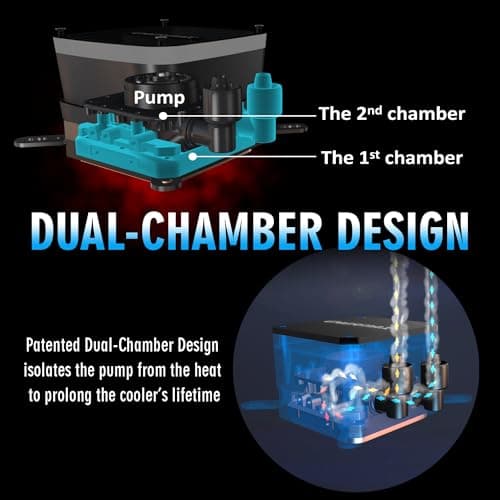 Enermax Liqmax III Water 120mm HF 90.1 CFM Black image