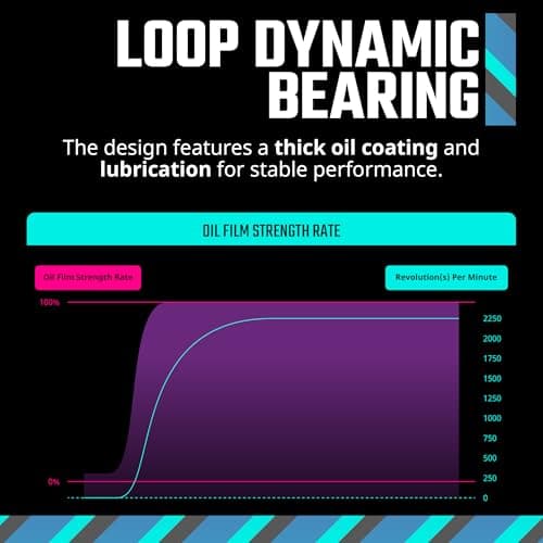 Cooler Master V Platinum V2 Black / Purple 1600W Fully Modular 80+ Platinum Certified ATX image