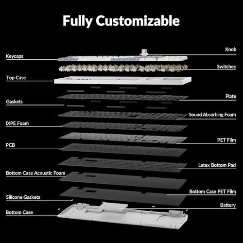 Keychron Q6 Max QMK/VIA RGB Bluetooth/Wireless/Wired Gaming Keyboard image