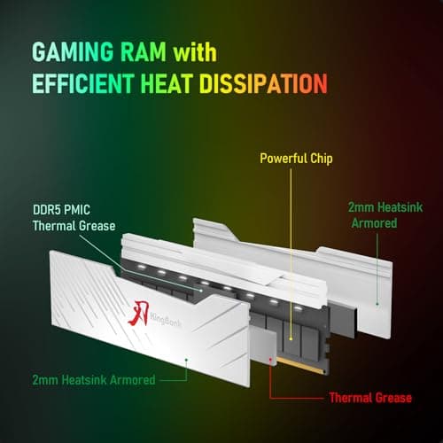 KingBank RGB Computer Desktop Memory Ram DDR5 32GB(2x16GB) 6000MT/s CL36 WHITE image