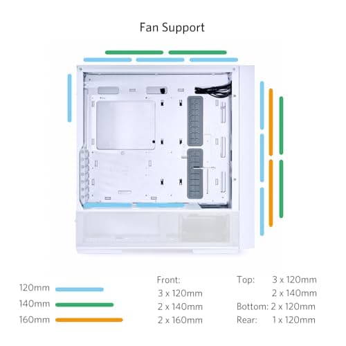 Lian Li LANCOOL 206 ATX Mid Tower White with Tempered Glass Side Panel and USB 3.2 Gen 1 Type-C / USB 3.2 Gen 1 Type-A Front Panel image