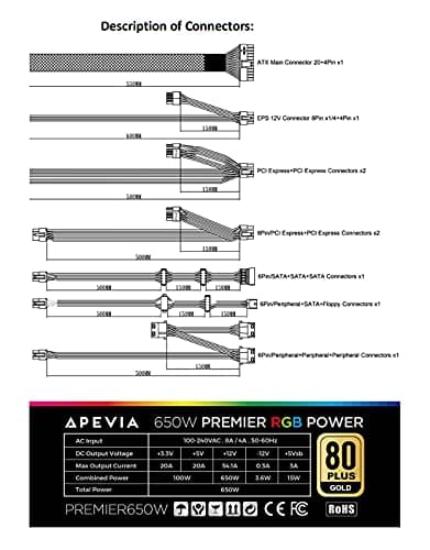 Apevia Premier ATX 650W Semi-Modular 80+ Gold Certified image