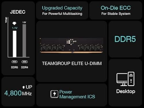 TEAMGROUP Elite Black DDR5-5600 CL46 16GB (1x16GB) image