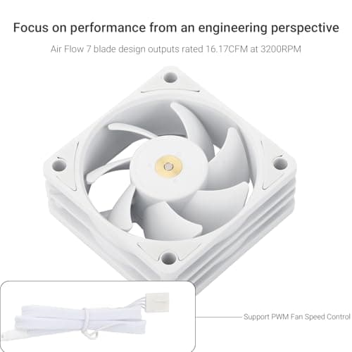 Thermalright TL-B6W 60mm White PWM 16.17 CFM 1-Pack image