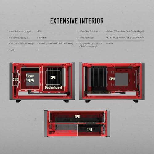 Antec Performance 1 M Mini-ITX Desktop Green / Black with Mesh Side Panel and USB 3.2 Gen 2 Type-C image