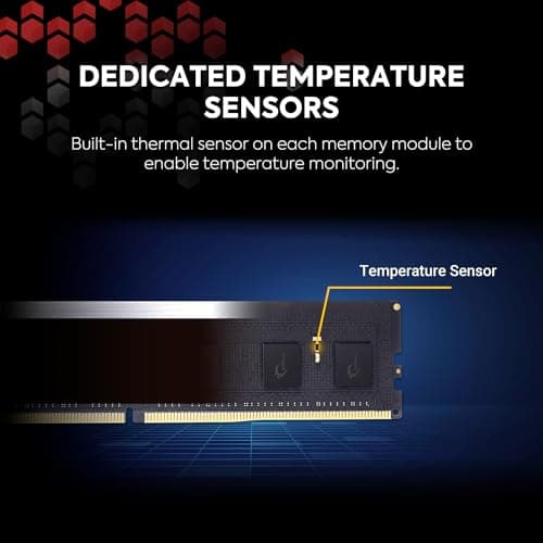 G.Skill Zeta R5 Registered Black / White DDR5-6000 CL30 128GB (8x16GB) image