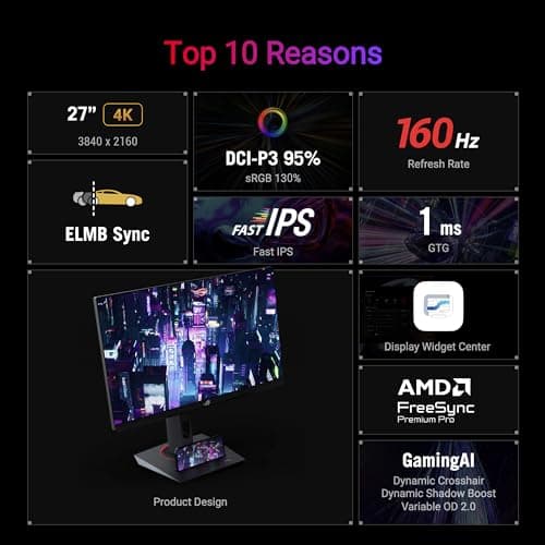 Asus ROG Strix XG27UCS 27" 4K 160Hz IPS Monitor image
