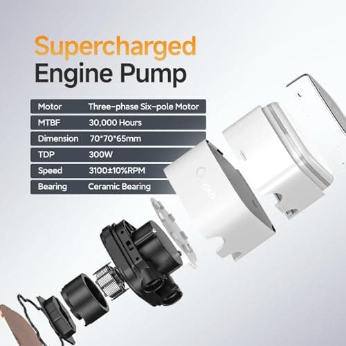 Ocypus Iota L24 77 CFM Water 240mm White image