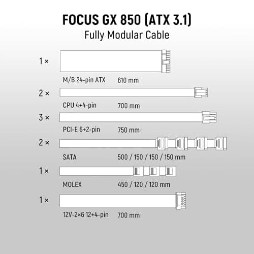 SeaSonic Focus GX V4 ATX 3 (2024) 850W Fully Modular 80+ Gold Certified image