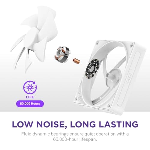 NZXT F140P (2024) 140mm White PWM 93.2 CFM image