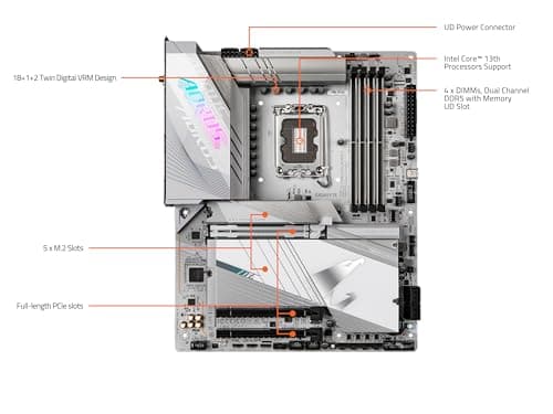 Gigabyte Z790 AORUS PRO X DDR5 ATX image