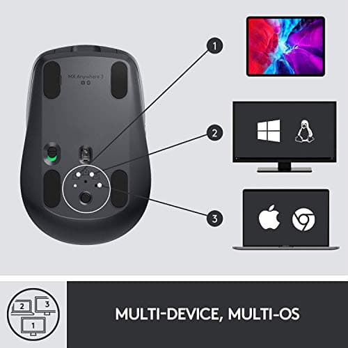Logitech MX ANYWHERE 3 Bluetooth/Wireless/Wired Laser Mouse image