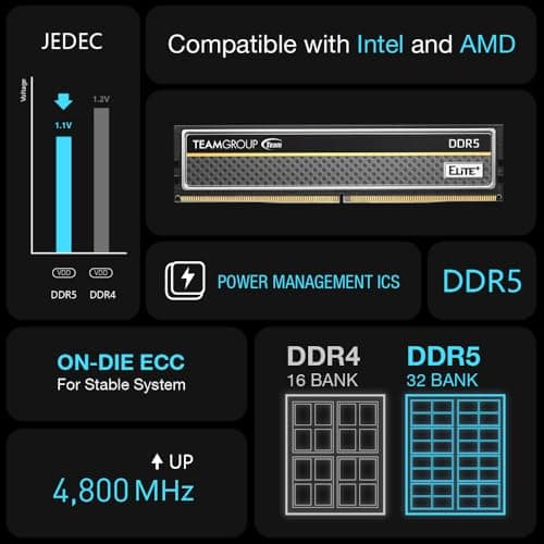 TEAMGROUP Elite Plus Black DDR5-5600 CL40 16GB (1x16GB) image