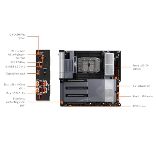 GIGABYTE TRX50 AI TOP image