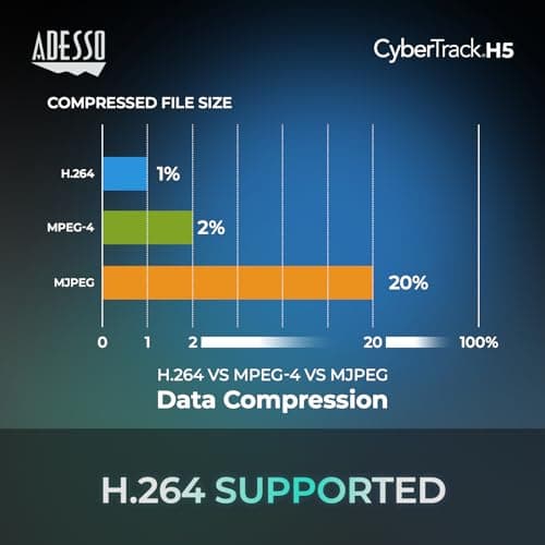 Adesso Cybertrack H5 1080p Webcam image